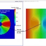 Captura de pantalla mostrando el sistema propuesto por los investigadores del CIMEC para aprovechar mejor la energía de los circuitos electrónicos. Ahora buscan fabricar un dispositivo para demostrar sus propiedades industriales.