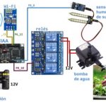 Sistema de riego automático. Incluye sensor de humedad, control de bomba de agua y conexión Wi-Fi para configuración y monitoreo.