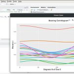 El software argentino “EcoGenetics” integra datos genéticos y ambientales. Se puede utilizar en investigaciones de conservación de especies amenazadas,  en restauración ambiental y otras aplicaciones. 