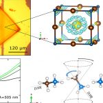 Los investigadores descifraron la estructura atómica de un material sintetizado con propiedades semiconductoras de alto desempeño. 