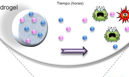 Científicos de Córdoba desarrollan material inteligente que libera antibióticos